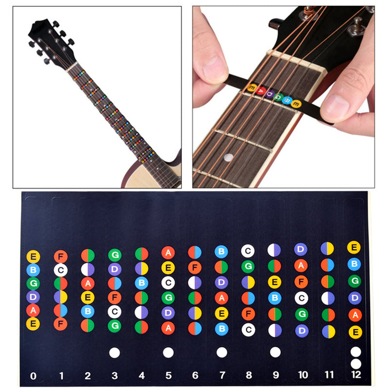 4PCS Guitar Decals Stickers Fretboard Labels Note Map for 6 Strings Electric & Acoustic