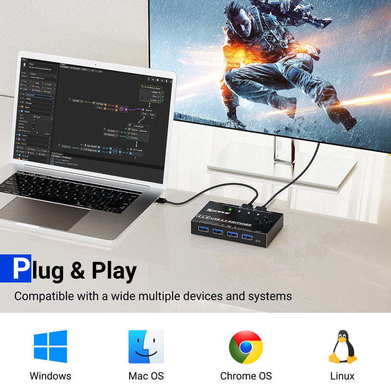 USB 3.0 Switch 4 Computers,Camgeet 4 Port USB Switch Selector Sharing 4 USB Devices,Keyboard Mouse Switch,USB Switcher Compatible with Mac/Windows/Linux,Wired Remote and 4 USB 3.0 Cable Included