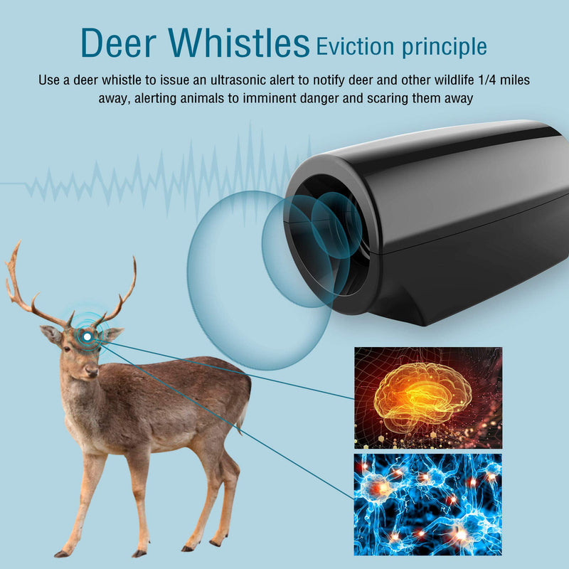 Elook Deer Warning Whistles Device for Car, Save Deer Whistle with Upgraded Acrylic Double-Sided Tape, Mini Size, 1 Pack (Patent Pending)