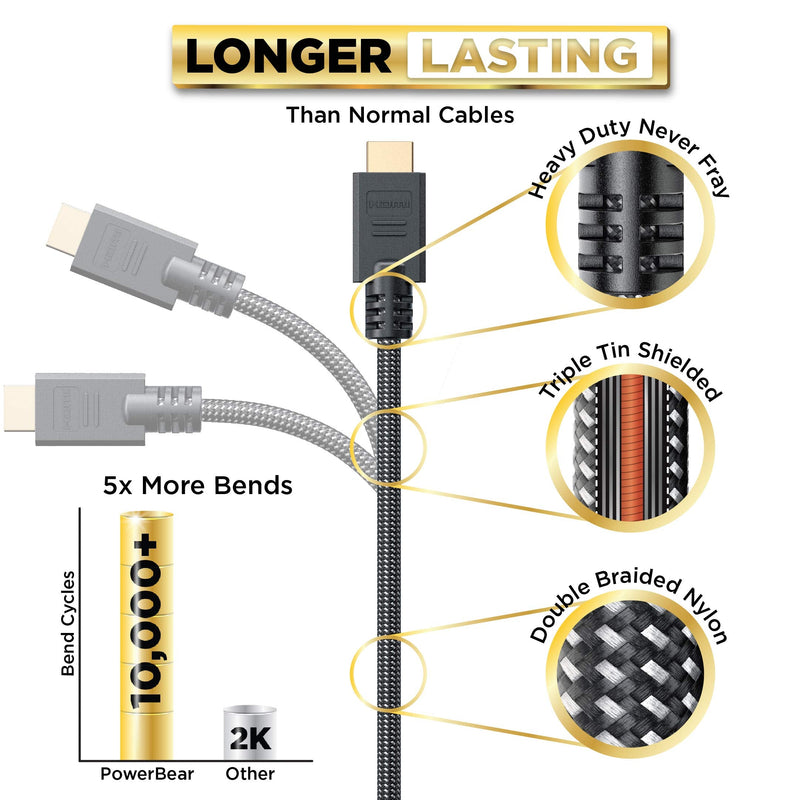 PowerBear 4K HDMI Cable 15 ft | High Speed, Braided Nylon & Gold Connectors, 4K @ 60Hz, Ultra HD, 2K, 1080P, ARC & CL3 Rated | for Laptop, Monitor, PS5, PS4, Xbox One, Fire TV, Apple TV & More 1