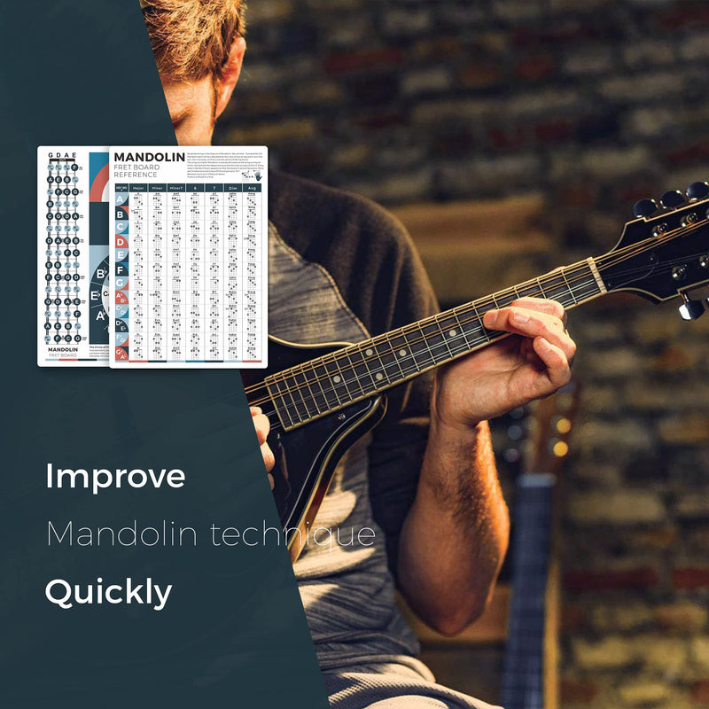 Mandolin Chord Chart, 8'' x 11'' Mandolin Fret Board Notes Cheatsheet for Mandolin Beginner, A Great Mandolin Reference Poster to Improve Mandolin Technique & Music Theory 8''x11''