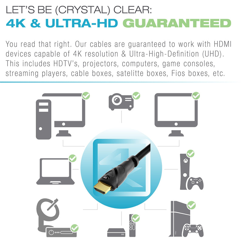 Mediabridge 91-02X-35B Ultra Series HDMI Cable - 35-Feet 35 foot