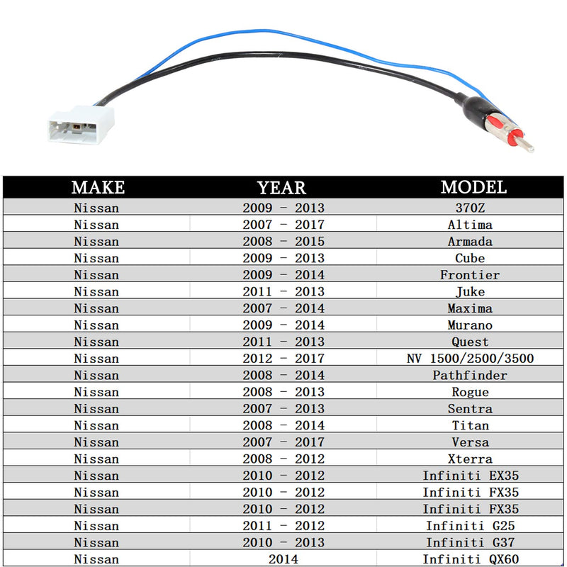 Anina Aftermarket Antenna Adapter Compatible with 2007-Up Nissan Car Antenna Adapter to Aftermarket Radio Receivers