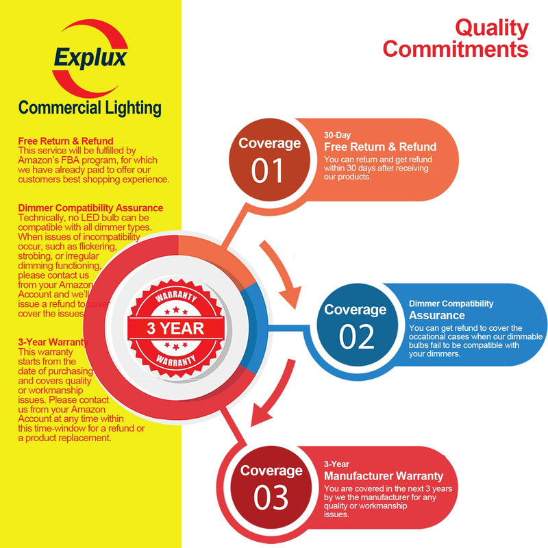 Explux Commercial Lighting Dimmable A19 LED Red Light Bulbs, 60W Equivalent, 4-Pack Dimmable Colored Version 4-Pack