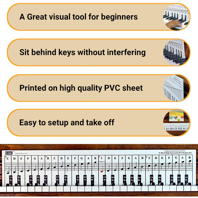 Piano Note Chart, Use Behind the Keys, Made with Foam PVC Sheet, Ideal Visual Tool for Beginners Learning Piano, Easy to Set Up, Cover Four Octaves, Made in USA
