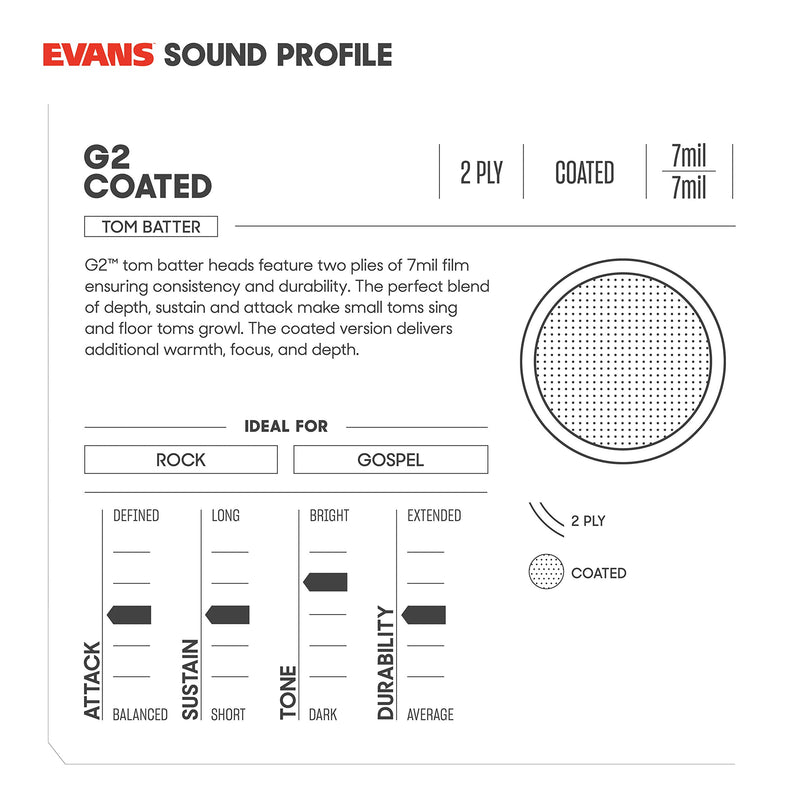 Evans G2 Tompack, Coated, Standard (12 inch, 13 inch, 16 inch) Standard Tom Pack (12", 13", 16")