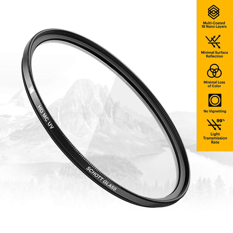 KODAK 37mm UV Filter | German Schott Glass Premium Ultraviolet Filter, Slim 18-Layer Polished Coating | Absorbs Atmospheric Haze Protects Lens & Improves Sharpness & Contrast, 99% Light Transmittance