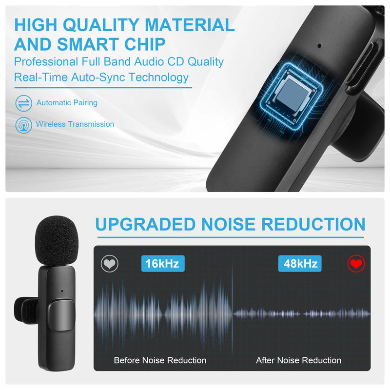 [AUSTRALIA] - Wireless Microphone for iPhone iPad, Plug-Play Wireless Lavalier Mic with 2 Microphone for Phone Video Recording, Interview, Vlog, Auto Sync and Noise Reduction 