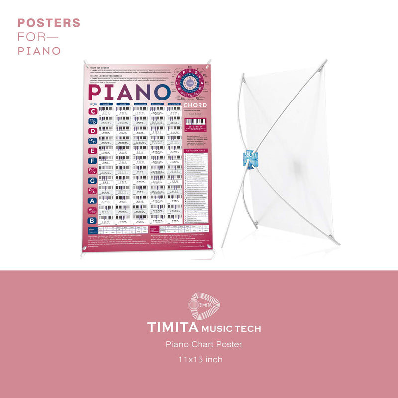 Piano Scale Chart Poster of Educational Chords | Circle of Fifths | Keyboard Chord Poster for Beginners Adult or Kid, 11'' x 15'' Piano Theory Poster and A Foldable Portable Stand • Waterproof • 2021 11'' x 15''
