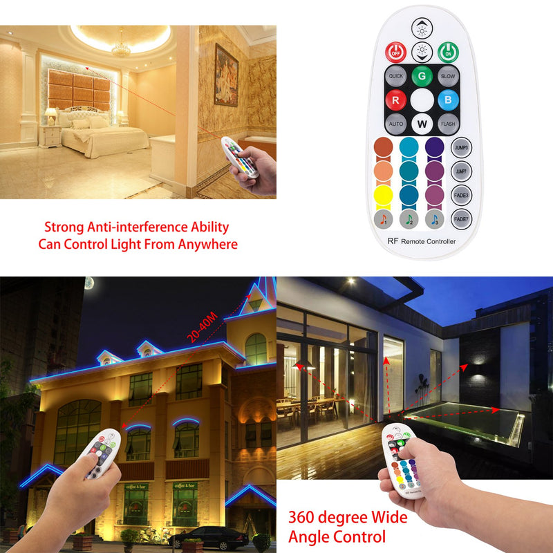 [AUSTRALIA] - SPARKE Music Activated RF Remote Control 28 Keys for Multicolor RGB LED Strip Lights, Wireless Sound Sensor Controller/Dimmer Rf Music Control 