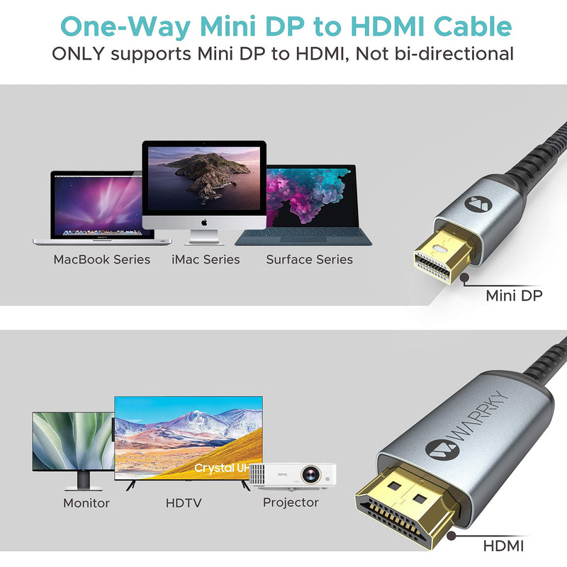 4K Mini DisplayPort to HDMI Cable, WARRKY 6.6ft【Nylon Braided, 2021 New Chipset】Thunderbolt to HDMI Adapter Cable for MacBook Air/Pro, iMac/Mac Mini, Surface Pro/Dock, Projector, More