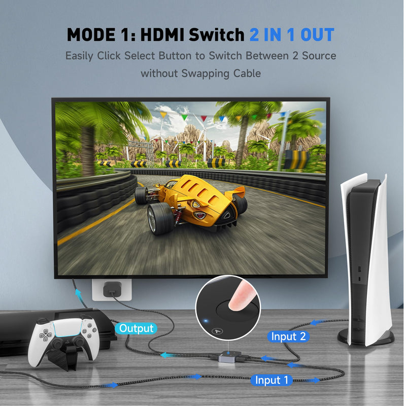 HDMI 2.1 Switch, iXever Bi-Directional 8K HDMI Switcher 2 in 1 Out, HDMI Splitter HUB 1 in 2 Out, up to 4K@120Hz, 8K@60Hz Compatible with PS5 PS4 PS3 Xbox Fire Stick Roku, Apple TV
