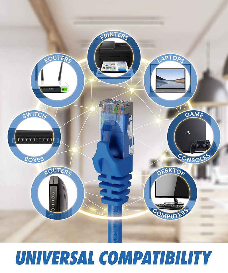 Cat6 Ethernet Cable, 15 Feet (2 Pack) LAN, UTP (4.5 Meters) Cat 6, RJ45, Network, Patch, Internet Cable - 15 ft 15ft Cat 6 Black & Blue