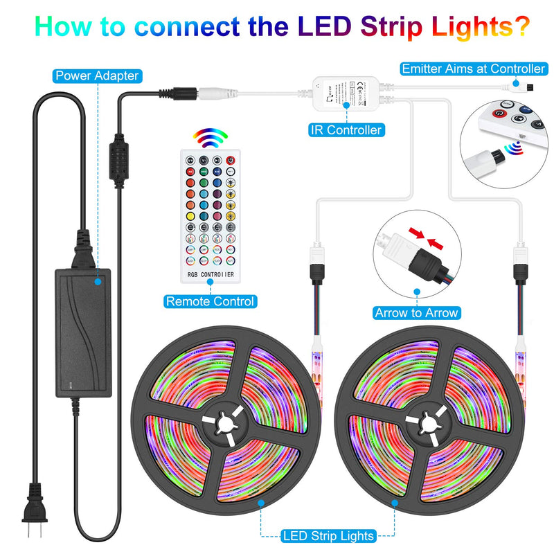 [AUSTRALIA] - LED Strip Lights, 32.8ft RGB LED Light Strips 300 LEDs SMD5050 Color Changing Light Strips, Voice and Music Sync Smart LED Tape Lights for Home, TV, Bar and Party Decoration-Remote Control 