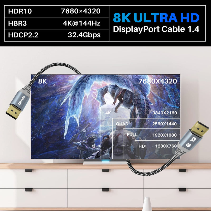 VESA Certified DisplayPort Cable 1.4 from 1.5-30FT,Adoreen 8K DP Cord 5 Feet/2 Pack 8K@60Hz 4K@144Hz 2K@240Hz 32.4Gbps,HBR3,HDCP,HDR,FreeSync G-Sync,Braided Display Port for Monitor Graphics+ 5 Ties 5FT-2PK Round Cable