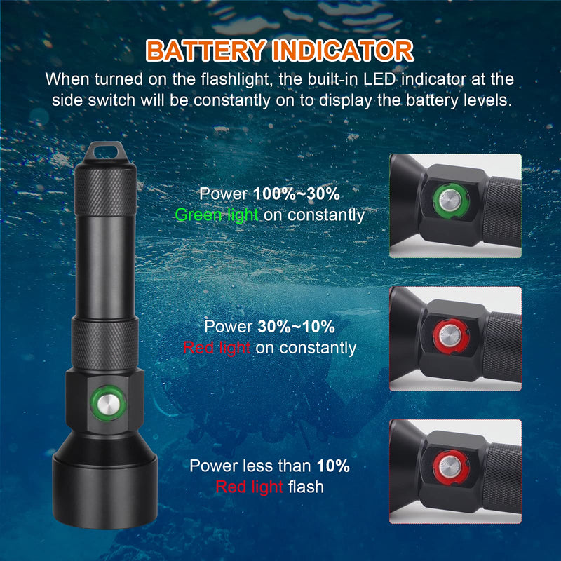 Odepro ND22 Diving Light, 1300 Lumens Scuba Night Dive Torch with 8 Degrees Narrow Beam Angle, IP68 Waterproof Submersible Flashlight with Battery Indicator, for 150 Meters Underwater Exploration