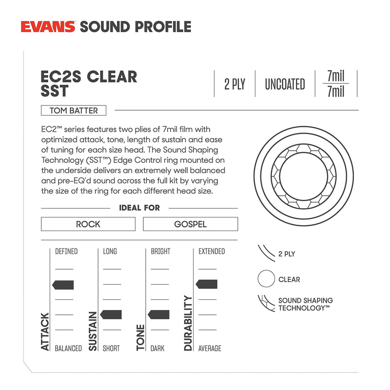 Evans EC2 Tompack, Clear, Standard (12 inch, 13 inch, 16 inch)