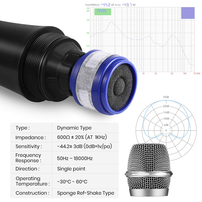 Moukey Dynamic Microphone, Karaoke Microphone with 13 ft Cable, Metal Handheld Cardioid Wired Mic, Microphone for Singing/Stage/Christmas Party, Compatible w/Karaoke Machine/PA System/Amp/Mixer,Black Black