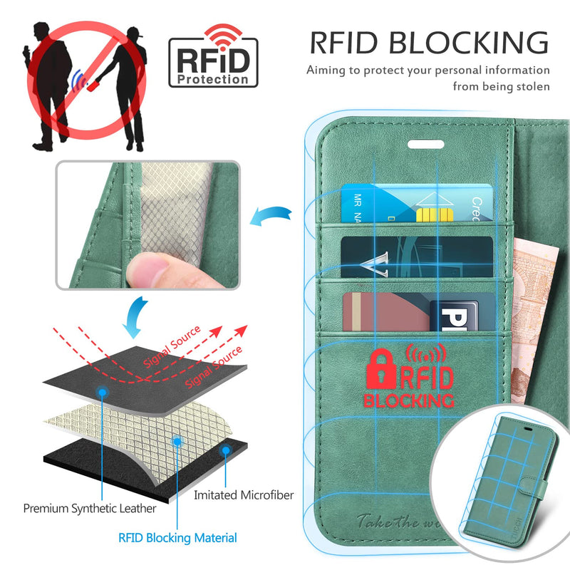 [AUSTRALIA] - TUCCH iPhone XR Wallet Case, iPhone XR Case, Premium PU Leather Flip Cover [Shockproof TPU Shell] with Stand RFID Blocking Credit Card Slot Wireless Charging Compatible with iPhone XR, Myrtle Green 