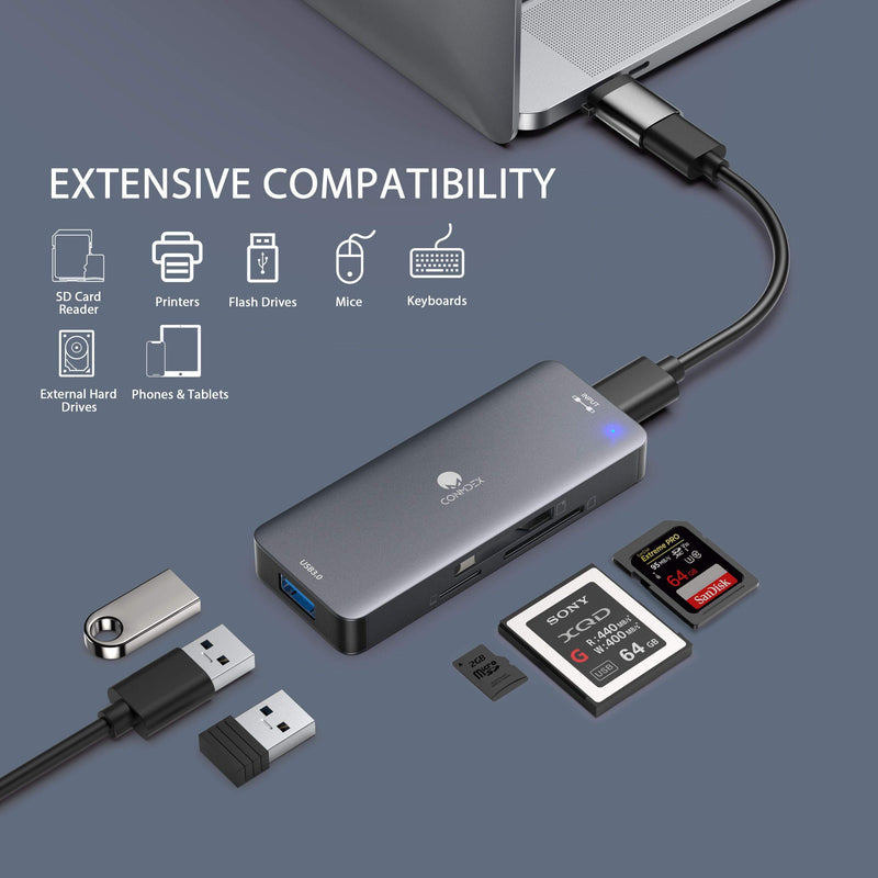 CONMDEX 4 in 1 XQD Card Reader Pro with USB C Adapter, Upgrade Designed for Sony G/M Series Lexar 2933x/1400x USB Mark XQD Card, and SD/Micro SD and 1x USB 3.0 Adapter usb-c xqd