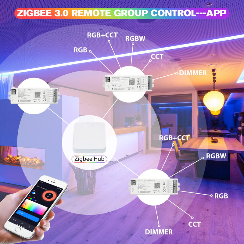 XXK LM052 ZigBee 3.0 LED Strip Controller RGB CCT RGBW 5in1 Dimmable Compatible with Smart Life APP/Alexa Echo/Google Assistant Home/Siri, DC12-24V Lights Controller（Require ZigBee Hub） Zigbee Controller