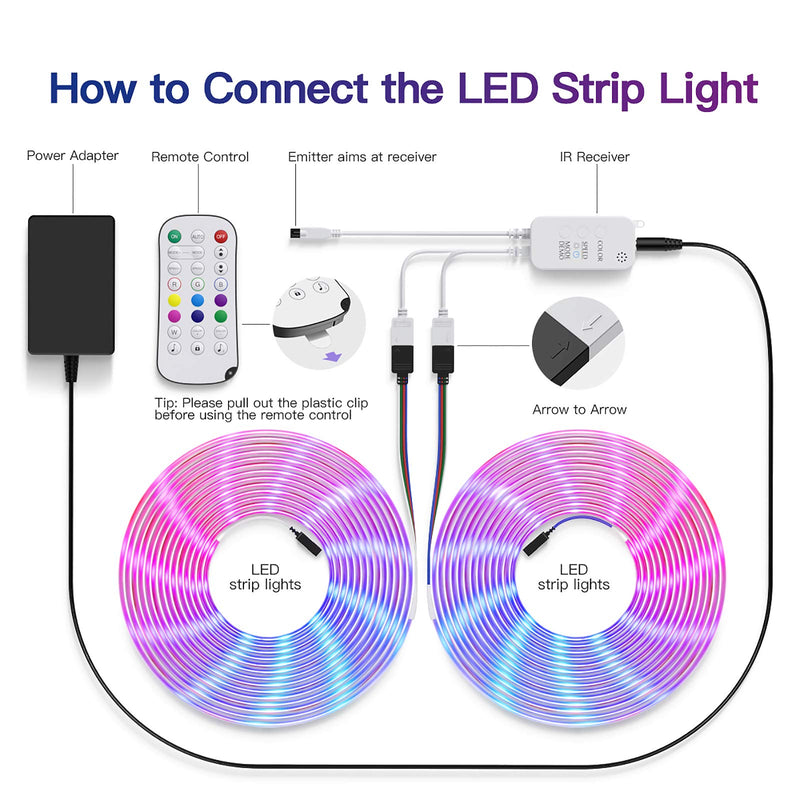 [AUSTRALIA] - Ltteny LED Strip Lights, 32.8ft Light Strip with 24-Key IR Remote, IP65 Waterproof Decorative Strip Light for Bedroom 