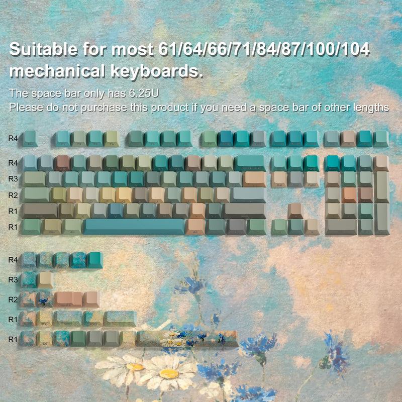 dagaladoo XVX Side Printed PBT Keycaps,Double Shot Shine Through Custom Keycaps,5 Side Dye-Sublimation Cherry Profile 132 Keys, Oil Painting Style keycaps for Mechanical Keyboards