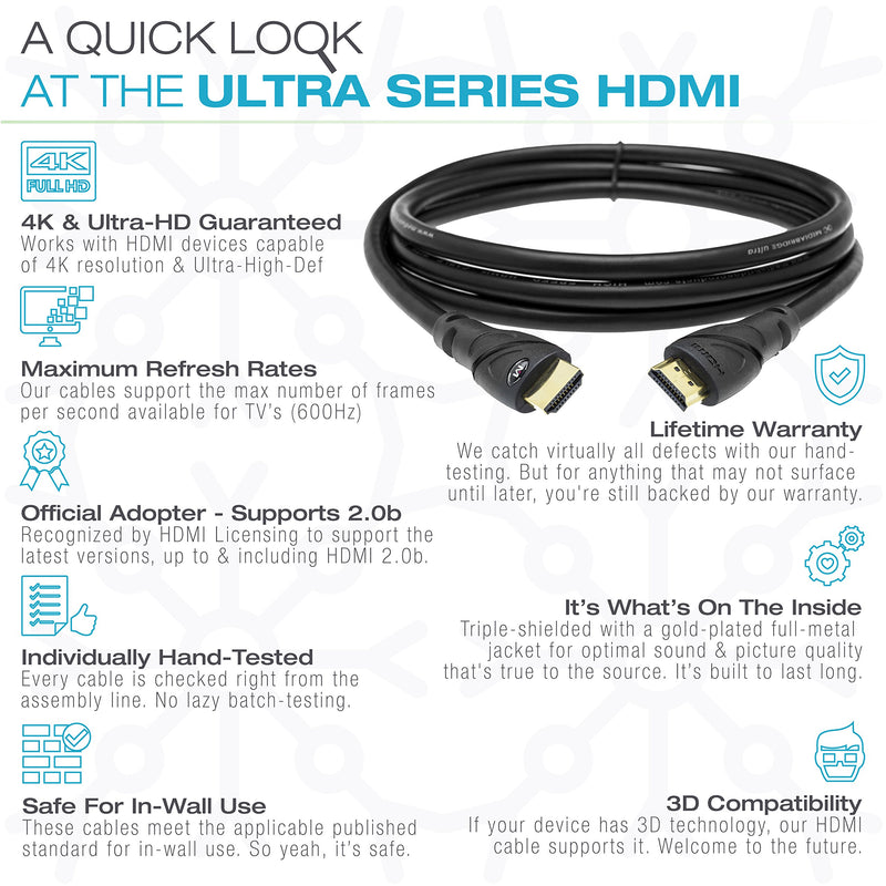 Mediabridge 91-02X-35B Ultra Series HDMI Cable - 35-Feet 35 foot