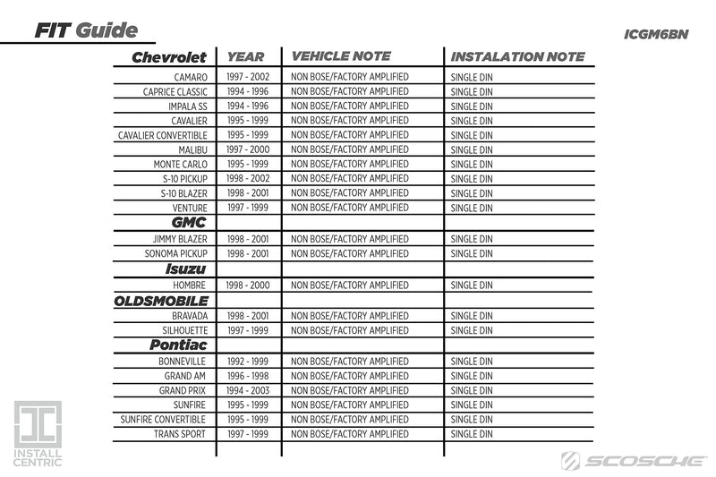 SCOSCHE Install Centric ICGM6BN Compatible with Select GM 1992-01 Complete Basic Installation Solution for Installing an Aftermarket Stereo Complete Installation Kit