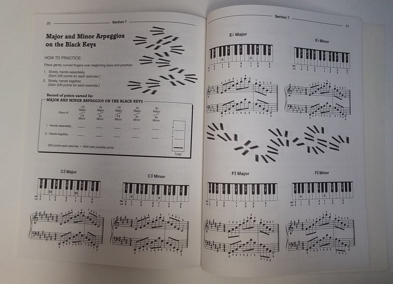 FUNdamental Musicianship Skills for Piano & Keyboard ~ Elementary Level E & F