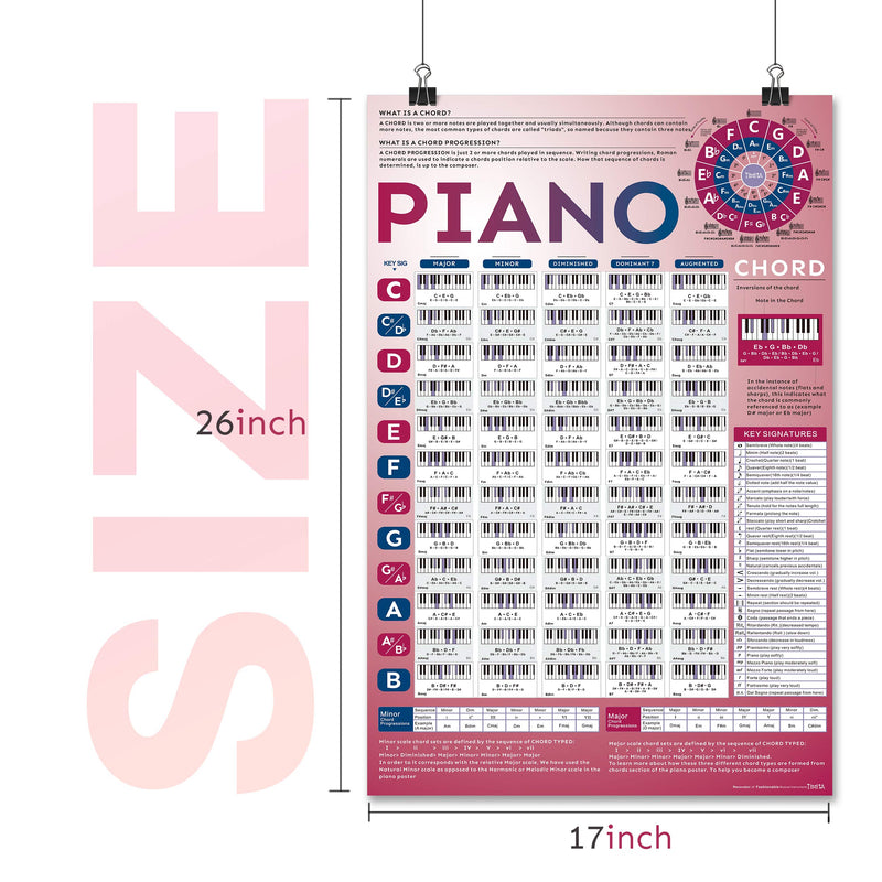 [AUSTRALIA] - Piano Chord Poster of Educational Chords | Keyboard Chord Poster for Beginners and Teachers, A Perfect Music Theory Poster for Learn Piano Keyboard and Write Song • Large Waterproof Wall Poster 