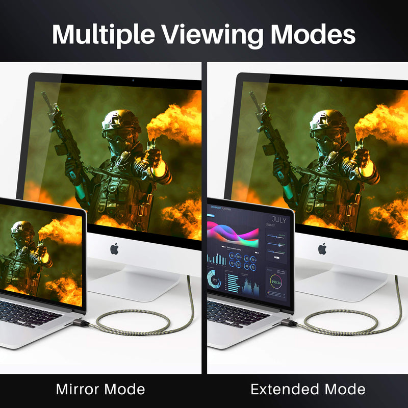 GearIT HDMI Cable (1-Pack / 10ft / 3m) High-Speed HDMI 2.0b, 4K 60hz, 3D, ARC, HDCP 2.2, HDR, 18Gbps - Nylon Braided Cord 10 feet / 3 meter 1 Pack - Nylon Braided