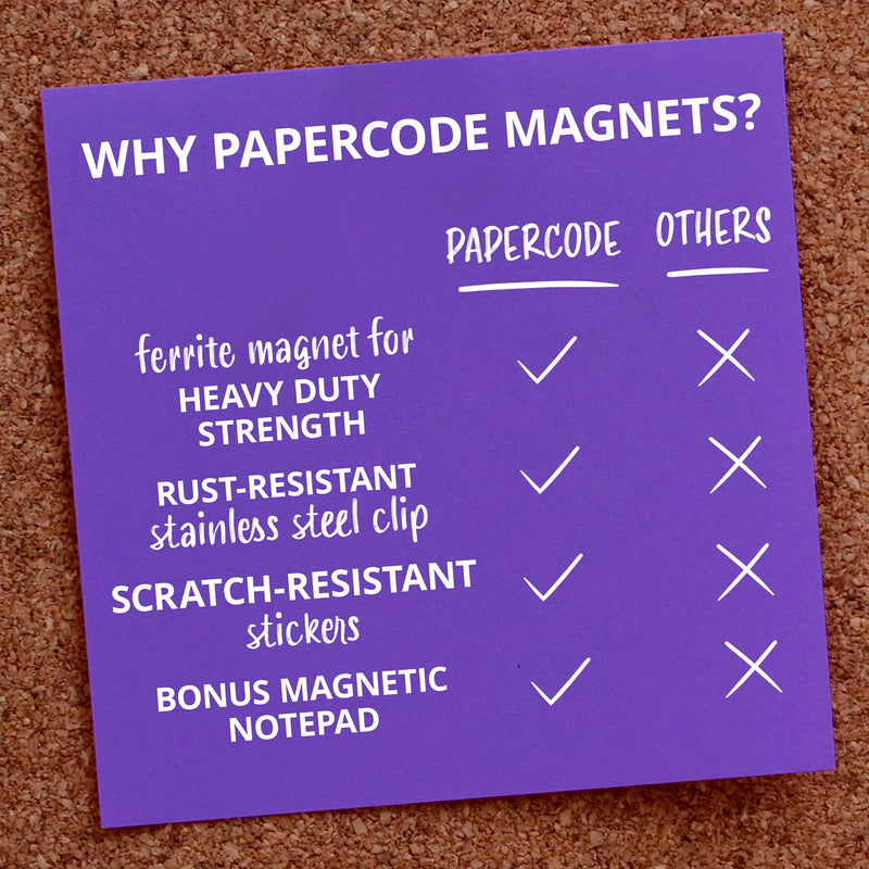 Papercode 12 Strong Scratch-Free Refrigerator Magnet Clips for Organizing & Decorating - Bonus Magnetic Notepad
