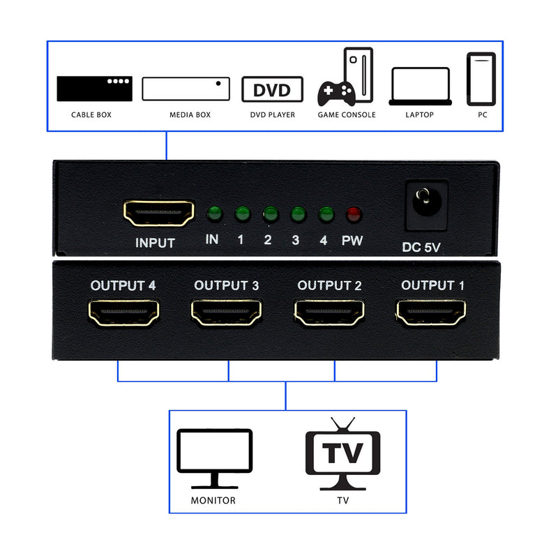 Optimal Shop HDMI Splitter 1 in 4 Out 4 Port 1x4 Full HD 1080P HDMI 1.4 Splitter with Switcher Converter Support 3D 2K 4K Digital Audio Format