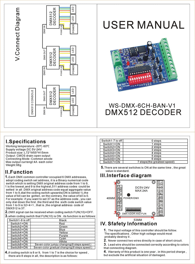 [AUSTRALIA] - DMX 512 Decoder 6 Channel 4A/CH Controller Stage Lighting Controller DJ Lighting CMOS Output 