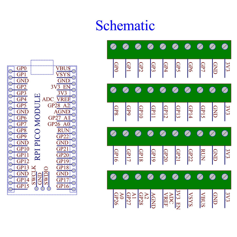 DIN Rail Mount Screw Terminal Block Breakout Module for Raspberry Pi Pico