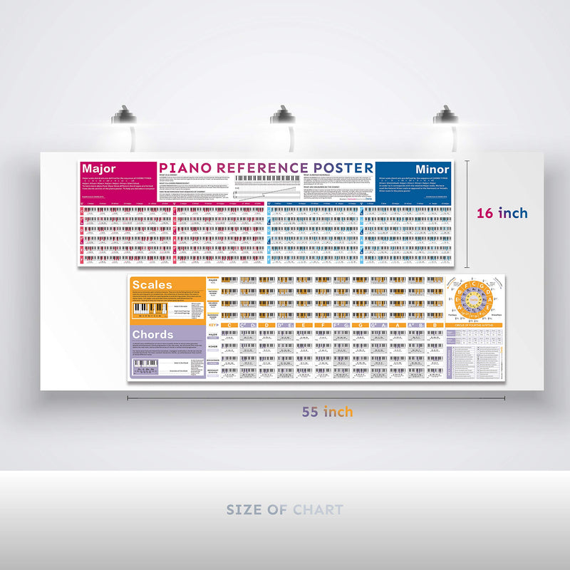 Piano Chord Chart Bundle - Piano Chords Poster & Piano Scales Poster, for Beginner to Learn Piano & Keyboard, Music Theory, Chords, Scales, Chord Composition, & Circle Of Fifths Chart, Set of 2