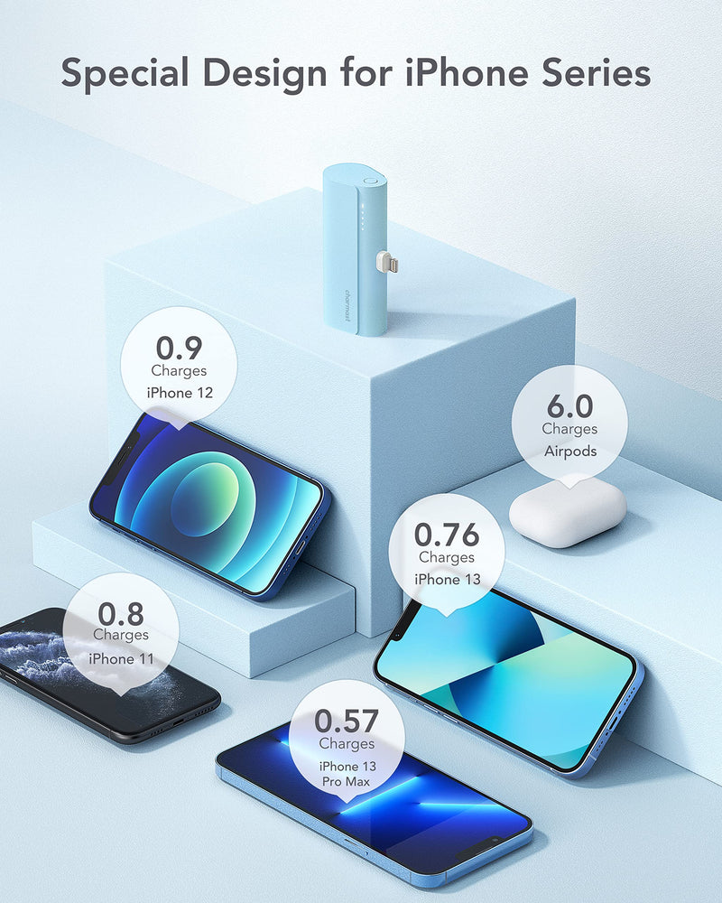 Charmast Small Portable Charger 5000mAh, Ultra-Compact 20W PD Fast Charging Power Bank Mini Battery Pack Compatible with iPhone 14/14 Pro Max/13/13 Pro Max/12/12 Pro Max/11/XR/X/8/7/6, and More Blue