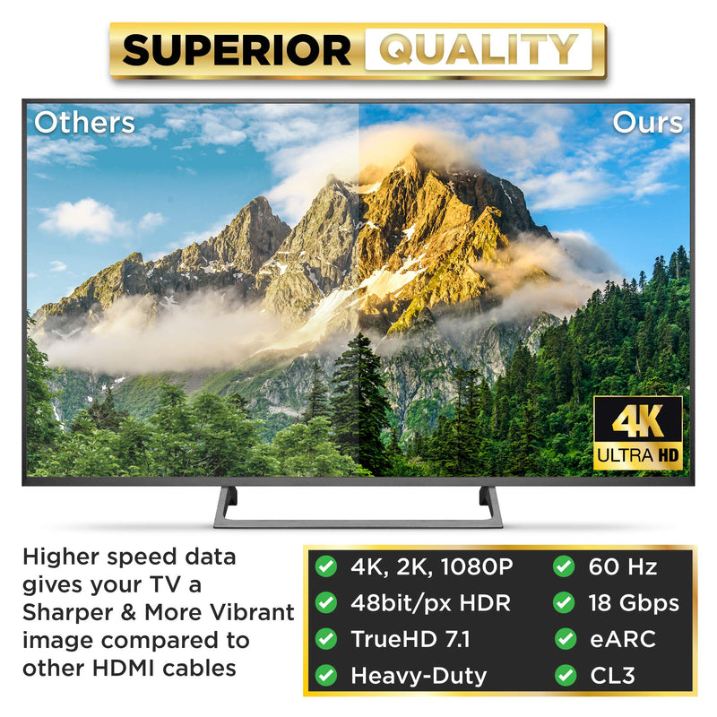 PowerBear 4K HDMI Cable 25 ft | High Speed, Rubber & Gold Connectors, 4K @ 60Hz, Ultra HD, 2K, 1080P, & ARC Compatible for Laptop, Monitor, PS5, PS4, Xbox One, Fire TV, Apple TV & More 1 25 Feet