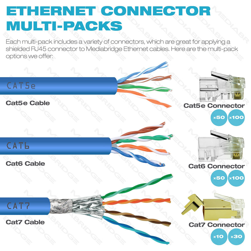 [AUSTRALIA] - Mediabridge™ Cat7 Connector (Gold Shielded) - RJ45 Plug for Cat7 Ethernet Cable - 8P8C 50UM - 30 Pack (Part# 51P-C7-30PK) 