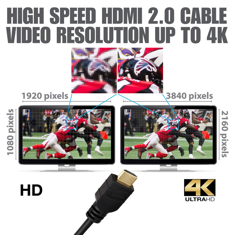 NTW PURE Ultra 4K HDMI Cable 6FT (2pk) High Speed HDMI 2.0 Cable, 4K HDR, 3D, 2160P,1080P, Ethernet - HDMI Cord, Audio Return(ARC) Compatible UHD TV, Blu-ray, PS5, PS4, Xbox, PC, Monitor-NHDMI4-0062 6 Feet 2 Pack