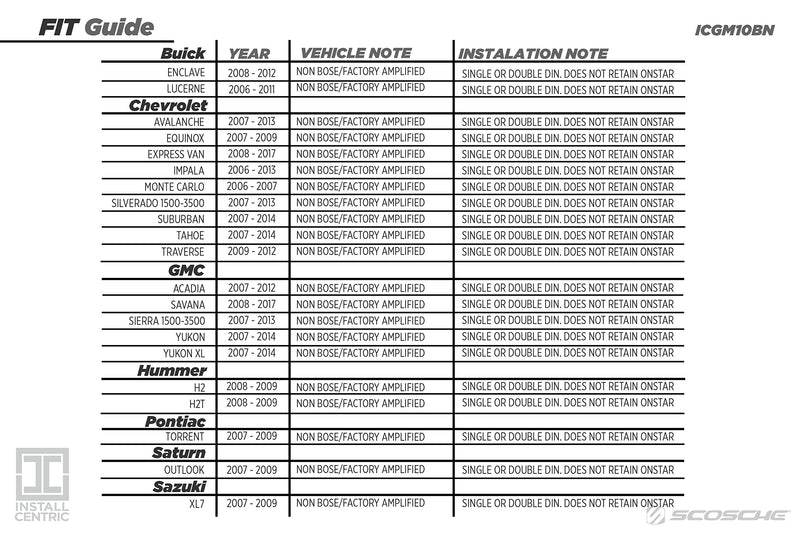 SCOSCHE Install Centric ICGM10BN Compatible with Select GM 2005-16 LAN Double DIN Complete Basic Installation Solution for Installing an Aftermarket Stereo 2005-2016 Class II Complete Installation Kit