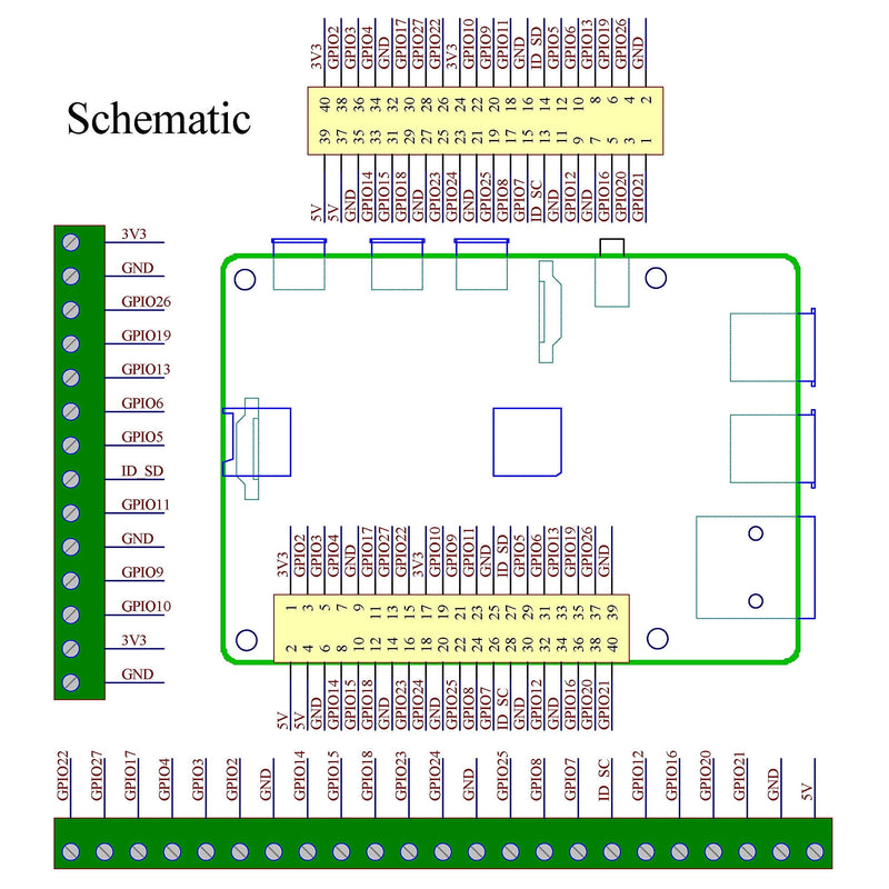 [AUSTRALIA] - DIN Rail Mount Pinout Breakout Terminal Block Module for Raspberry Pi A+ 3A+ B+ 2B 3B 3B+ 4B Zero Zero-W 