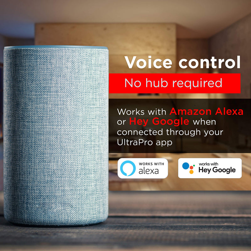 UltraPro Smart Plug, Wi-Fi, 2 Outlets, Works with Alexa, Echo & Google Home, No Hub Required, App Controlled, ETL Certified, 2 Pack, 51403 2-Pack 2-Outlet