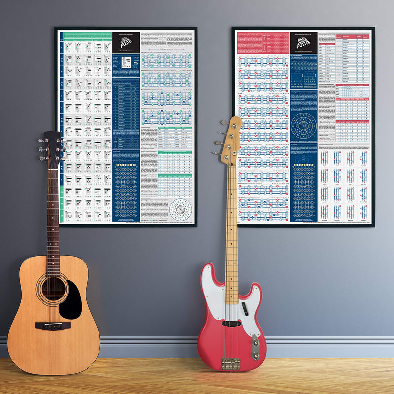 The Really Useful Bass Acoustic Guitar Bundle - Guitar Chords Poster (Set of 2) - Illustrated Guitar Chords and Scales - Guitar and Music Theory - Guitar Beginners - A1 Size - Folded Version