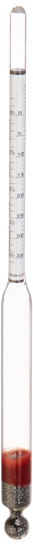 Monster Brew Home Brewing Supplies 1 X Hydrometer - Triple Scale, Clear Normal