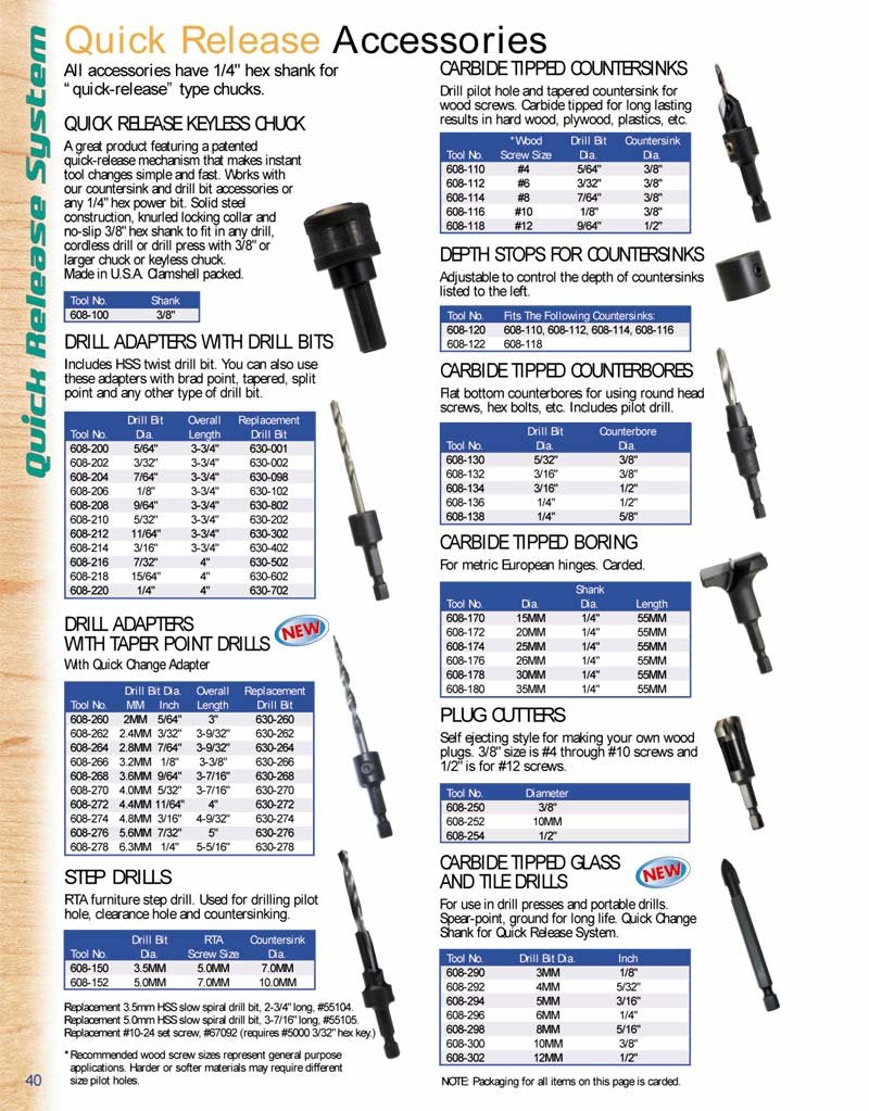 Timberline - Plug Cutter 3/8" Diametermetereter (608-250)
