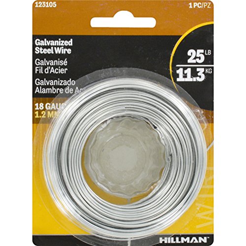 Packaged General-Purpose Wire
