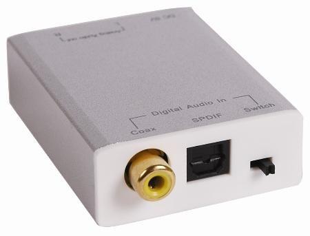 2CH and 5.1 Compatible Digital to Analog (D/A) Converter