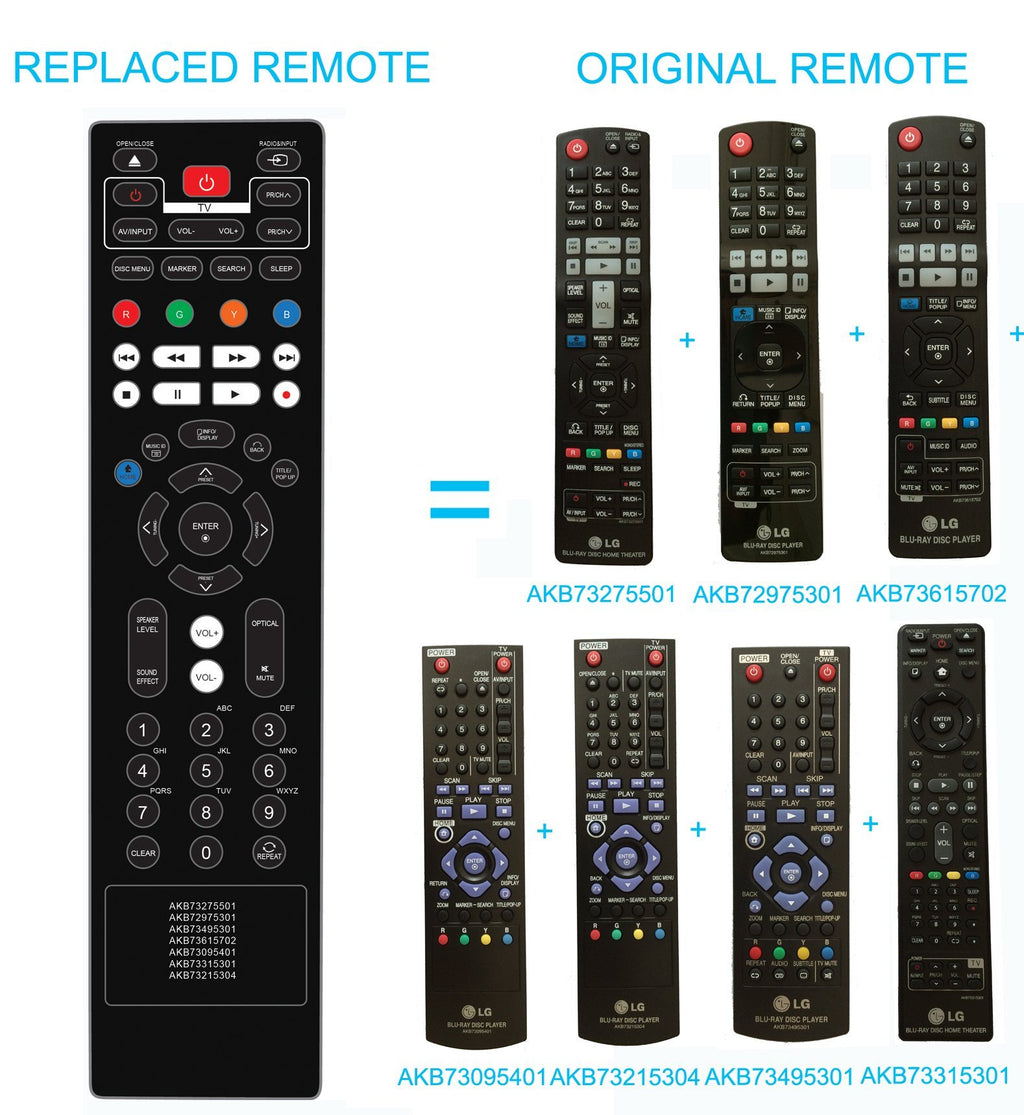 New BLU-RAY DISC Player HOME THEATER Replaced Remote Control AKB73275501 AKB72975301 AKB73615702 AKB73095401 AKB73215304 AKB73495301 AKB73315301 7-in-1 Remote control fit for LG BD611 BD550 BD555 BD630 BD640 BD611 BD610 BD650 BD660 AKB73315301 LHB326 L...